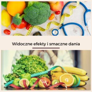 Kolejna wizyta + Dieta 7 dniowa